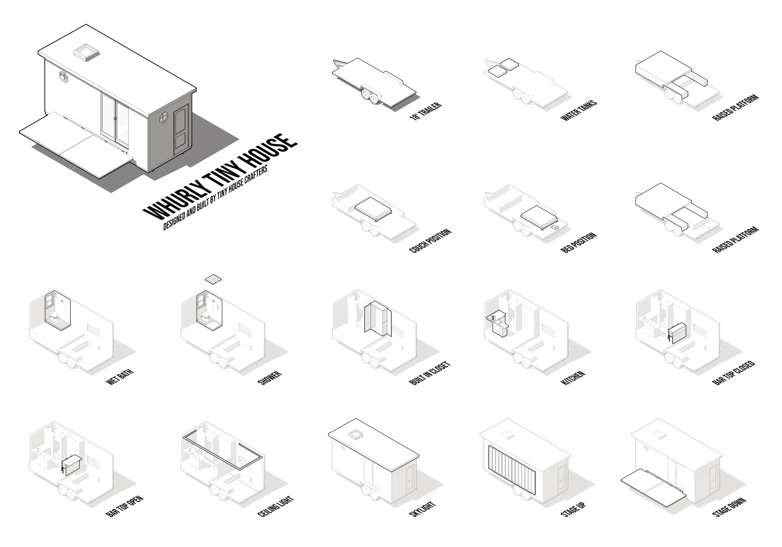 Whurly diagram cropped.png